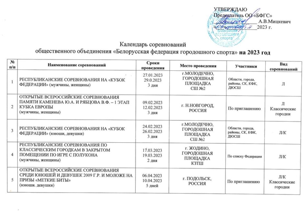 Календарь соревновний 2023 год – Белорусская федерация городошного спорта